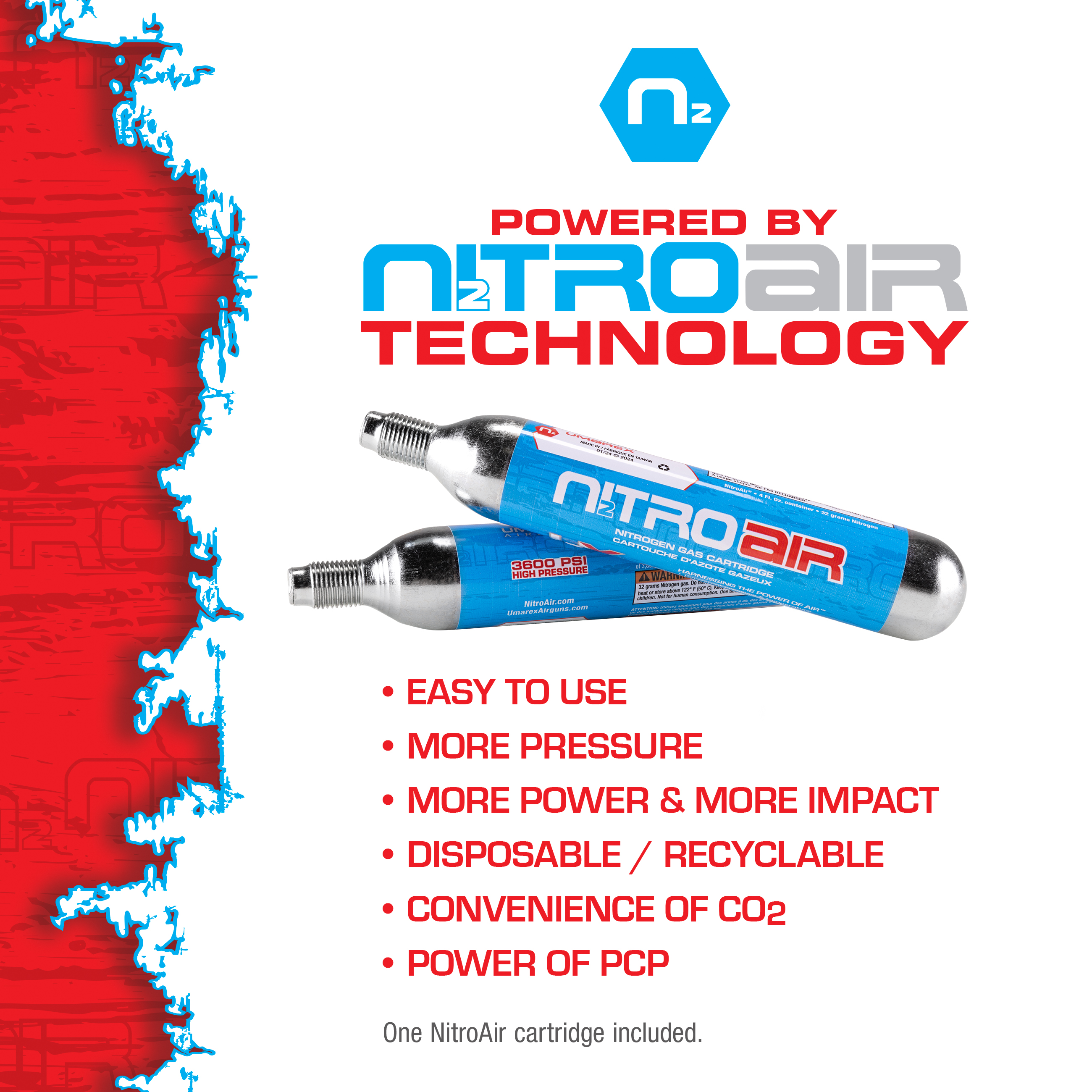 Umarex NitroAir Inforgraphic